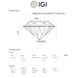 PENDENTE DIAMANTE CRIADO 0,51 QUILATES CERTIFICADO IGI