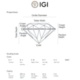 COLGANTE DIAMANTE 0.30 QUILATES MICHELLE CERTIFICADO IGI