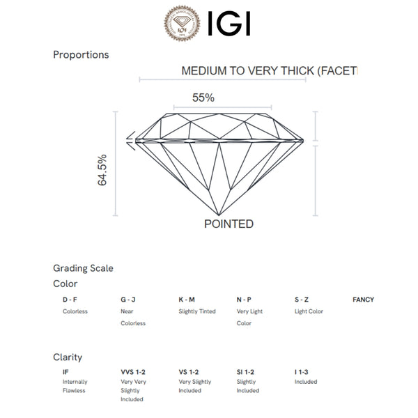 Solitaire Ring Created Diamond 0.51 Carats IGI Certified