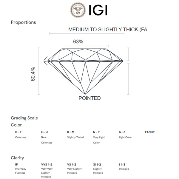 ANILLO SOLITARIO DIAMANTE 0.50 QUILATES CERTIFICADO IGI