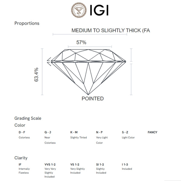 ANILLO SOLITARIO DIAMANTE 0.50 QUILATES CERTIFICADO IGI