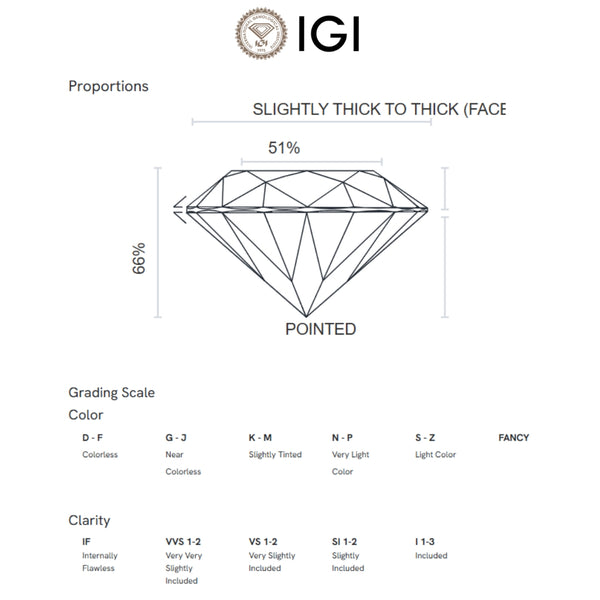 ANILLO SOLITARIO DIAMANTE CREADO 0.31 QUILATES CERTIFICADO IGI