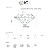 ANILLO SOLITARIO DIAMANTE CREADO 0.31 QUILATES CERTIFICADO IGI