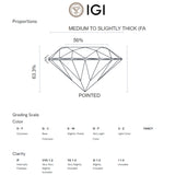 ANILLO SOLITARIO DIAMANTE 0.75 QUILATES CERTIFICADO IGI