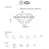 Solitaire Diamond Ring 0.77 Carats IGI Certified