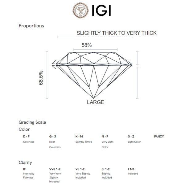 ANILLO SOLITARIO DIAMANTE 1 QUILATE CERTIFICADO IGI