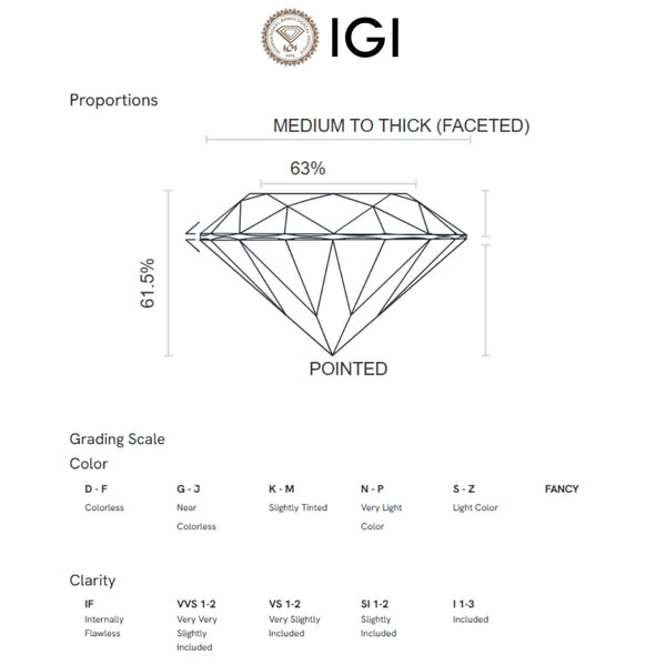 ANILLO SOLITARIO DIAMANTE CREADO 0.31 QUILATES CERTIFICADO IGI