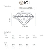 ANILLO SOLITARIO DIAMANTE CREADO 1 QUILATE CERTIFICADO IGI