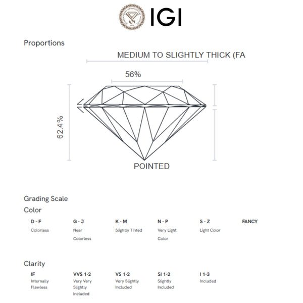 ANILLO SOLITARIO DIAMANTE CREADO 0.75 QUILATES CERTIFICADO IGI