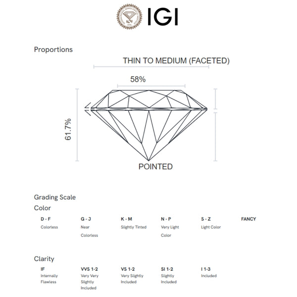 ANILLO SOLITARIO BANDA AFILADA DIAMANTE CREADO 0.75 QUILATES CERTIFICADO IGI