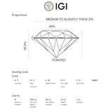 ANILLO SOLITARIO BANDA REDONDA DIAMANTE CREADO 1.50 QUILATES CERTIFICADO IGI