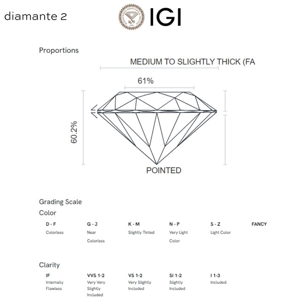 PENDIENTES DIAMANTES CREADOS 2.060 QUILATES CERTIFICADO IGI