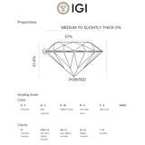 COLGANTE DIAMANTE CREADO 1 QUILATE CERTIFICADO IGI