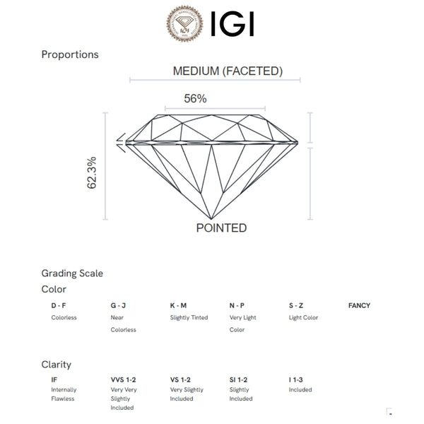 ANILLO SOLITARIO DIAMANTE CREADO 0.50 QUILATES CERTIFICADO IGI