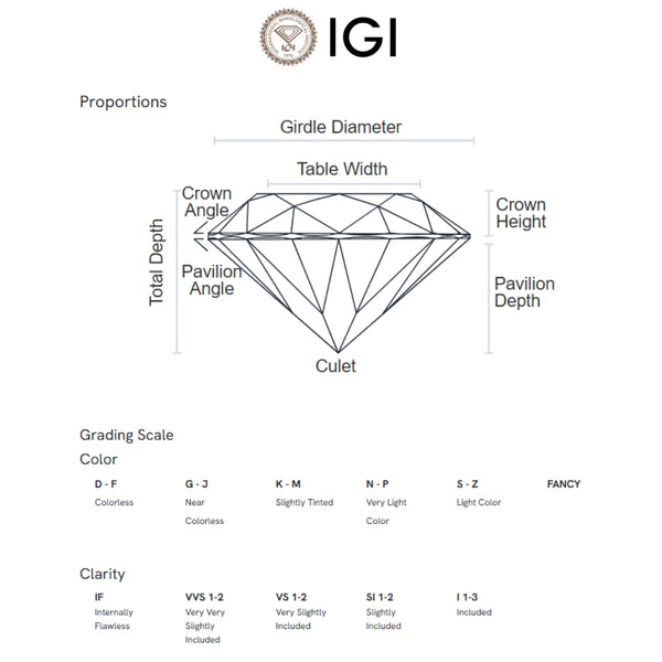 COLGANTE DIAMANTE CREADO 1.030 QUILATE PERILLA CERTIFICADO IGI
