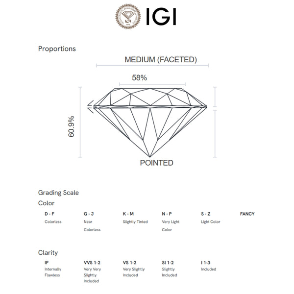 COLGANTE DIAMANTE CREADO 1 QUILATE CERTIFICADO IGI