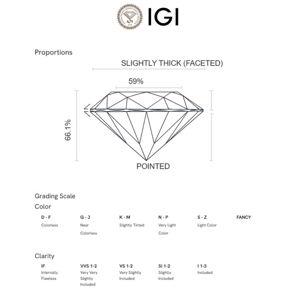 COLGANTE DIAMANTE CREADO 0.55 QUILATES PERILLA CERTIFICADO IGI