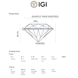 COLGANTE DIAMANTE CREADO 0.55 QUILATES PERILLA CERTIFICADO IGI