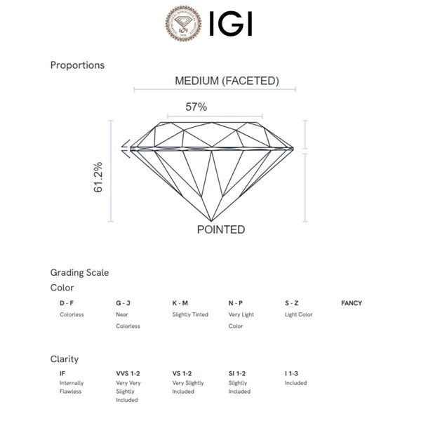 COLGANTE DIAMANTE CREADO 0.76 QUILATES CERTIFICADO IGI