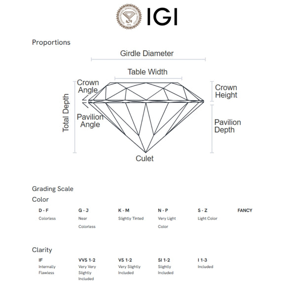 COLGANTE DIAMANTE CREADO 0.76 QUILATES PERILLA CERTIFICADO IGI