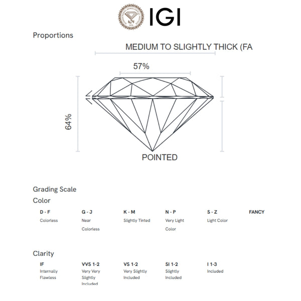 COLGANTE DIAMANTE CREADO 0.77 QUILATES MARQUISE CERTIFICADO IGI