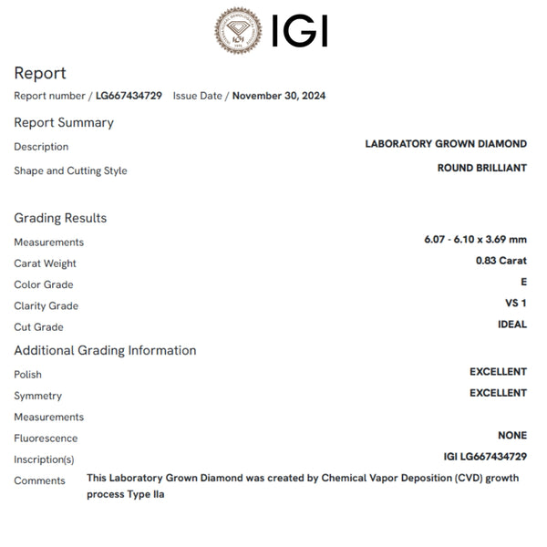 COLGANTE DIAMANTE CREADO 0.83 QUILATES CERTIFICADO IGI