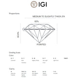 COLGANTE DIAMANTE CREADO 1.020 QUILATE PERILLA CERTIFICADO IGI