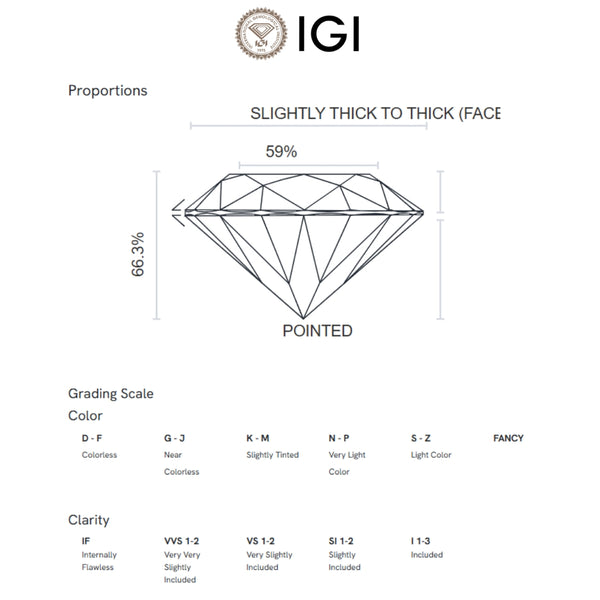 COLGANTE DIAMANTE CREADO 0.72 QUILATES PERILLA CERTIFICADO IGI