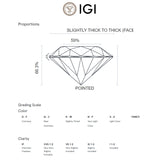 COLGANTE DIAMANTE CREADO 0.72 QUILATES PERILLA CERTIFICADO IGI