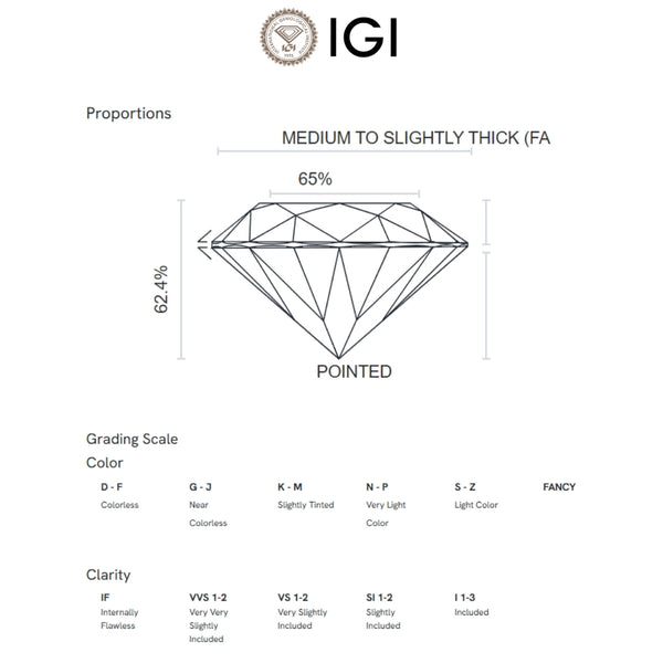 COLGANTE DIAMANTE CREADO 1 QUILATE MARQUISE CERTIFICADO IGI