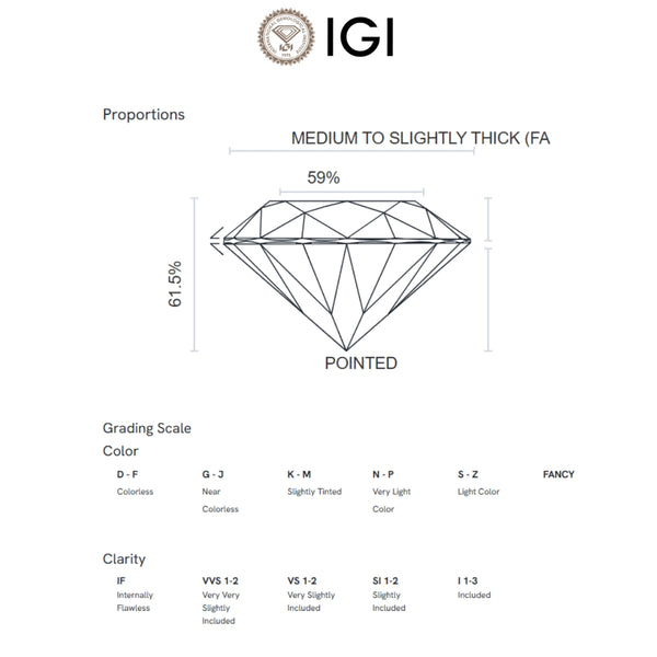 COLGANTE DIAMANTE CREADO 1.020 QUILATES MARQUISE CERTIFICADO IGI