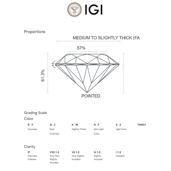 COLGANTE DIAMANTE CREADO 0.74 QUILATES MARQUISE CERTIFICADO IGI
