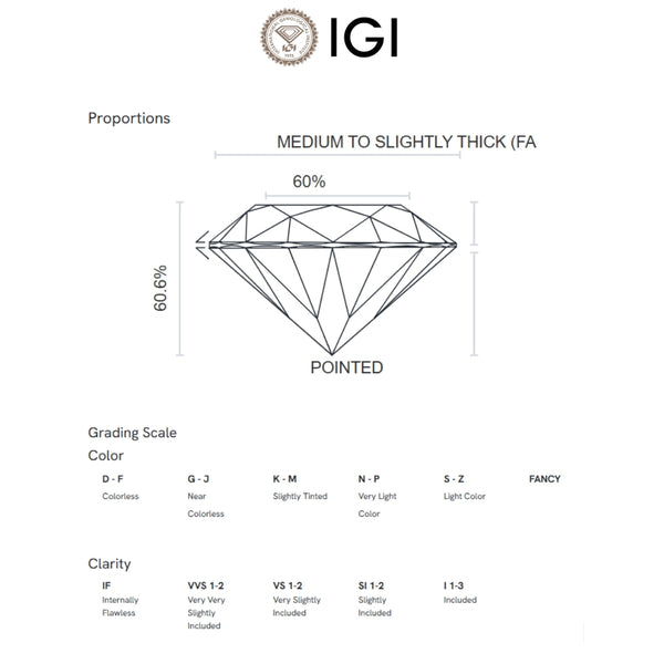 COLGANTE DIAMANTE CREADO 0.53 QUILATES MARQUISE CERTIFICADO IGI