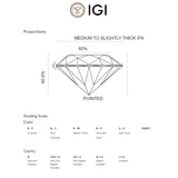 COLGANTE DIAMANTE CREADO 0.53 QUILATES MARQUISE CERTIFICADO IGI