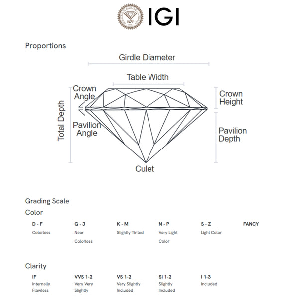 COLGANTE DIAMANTE 0.30 QUILATES MICHELLE CERTIFICADO IGI