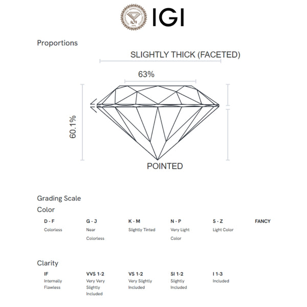 COLGANTE DIAMANTE 0.50 QUILATES MICHELLE CERTIFICADO IGI