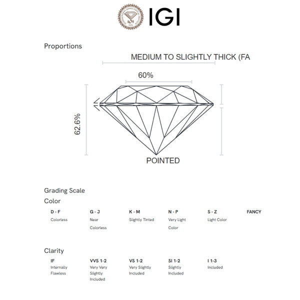 COLGANTE DIAMANTE CREADO 0.54 QUILATES MARQUISE CERTIFICADO IGI