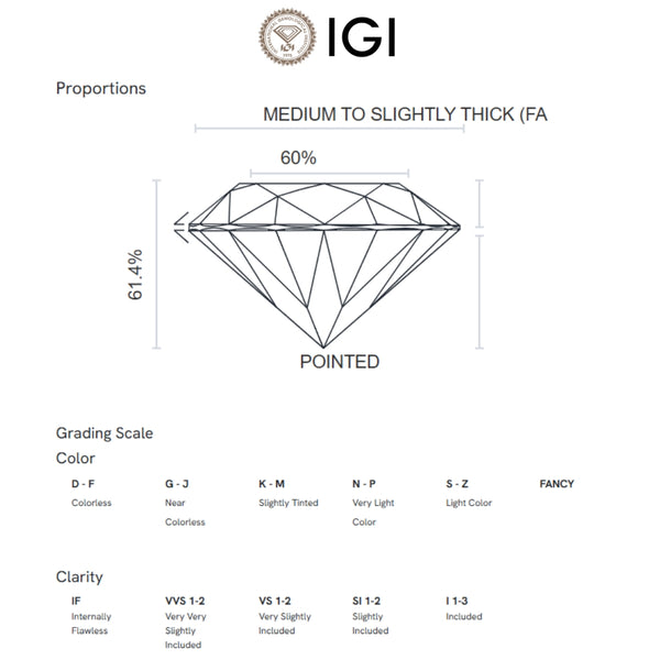 COLGANTE DIAMANTE CREADO 1.030 QUILATES MARQUISE CERTIFICADO IGI