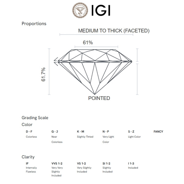 ANILLO SOLITARIO DIAMANTE CREADO 0.77 QUILATES CERTIFICADO IGI