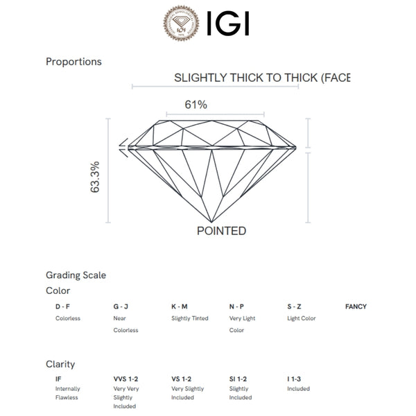 ANILLO SOLITARIO DIAMANTE CREADO 0.50 QUILATES CERTIFICADO IGI