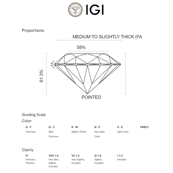 ANILLO SOLITARIO DIAMANTE CREADO 1.010 QUILATES CERTIFICADO IGI