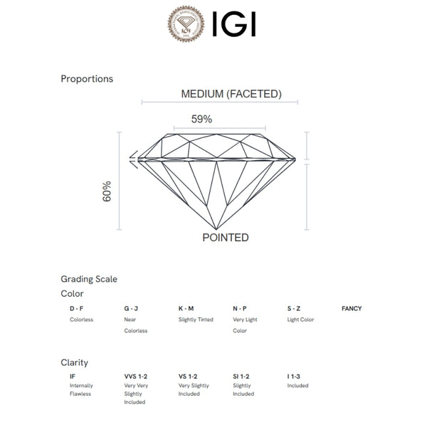 ANILLO SOLITARIO DIAMANTE CREADO 1 QUILATE CERTIFICADO IGI