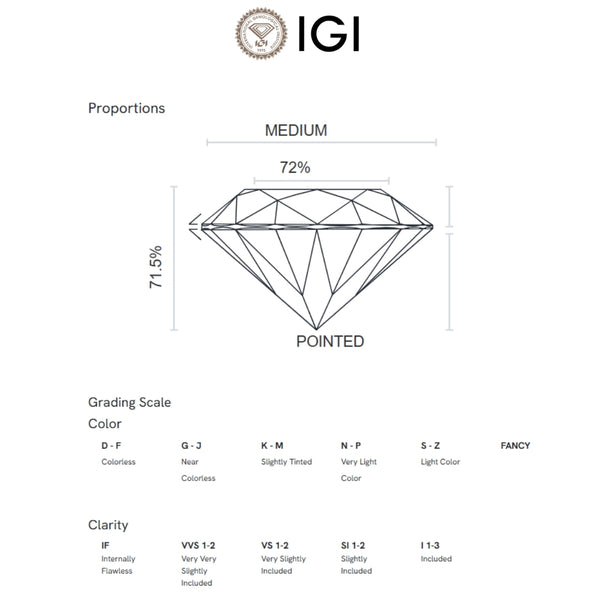 ANILLO SOLITARIO DIAMANTE CREADO 1.030 QUILATES CERTIFICADO IGI