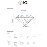 ANILLO SOLITARIO DIAMANTE CREADO 1.030 QUILATES CERTIFICADO IGI