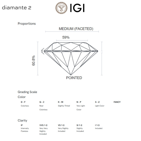 PENDIENTES DIAMANTES CREADOS 2.020 QUILATES CERTIFICADO IGI