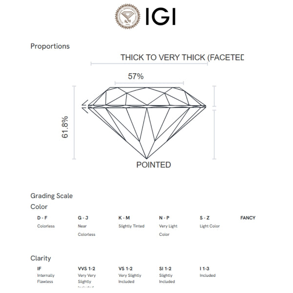 ANILLO SOLITARIO DIAMANTE CREADO 1 QUILATE CERTIFICADO IGI