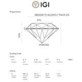ANILLO SOLITARIO DIAMANTE CREADO 0.75 QUILATES CERTIFICADO IGI